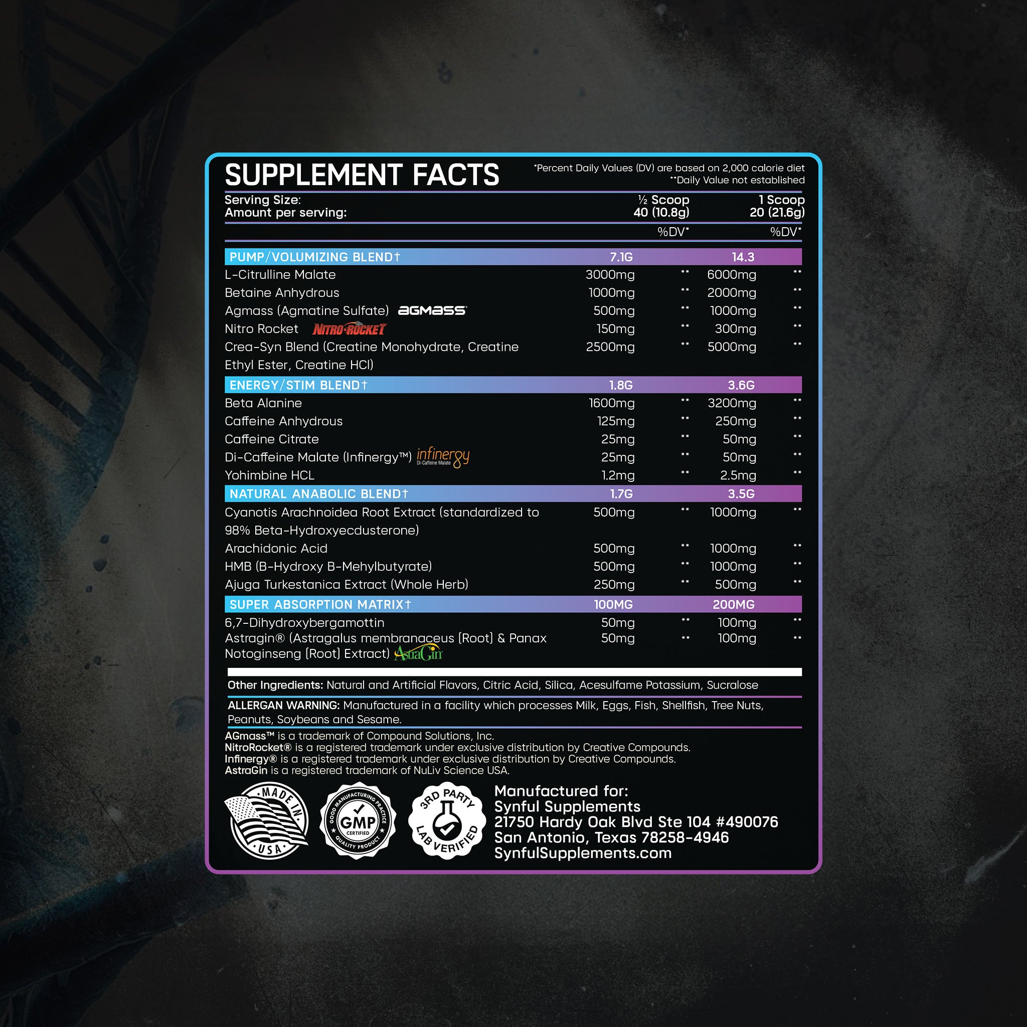 Hybrid Mass Anabolic Pre Workout: